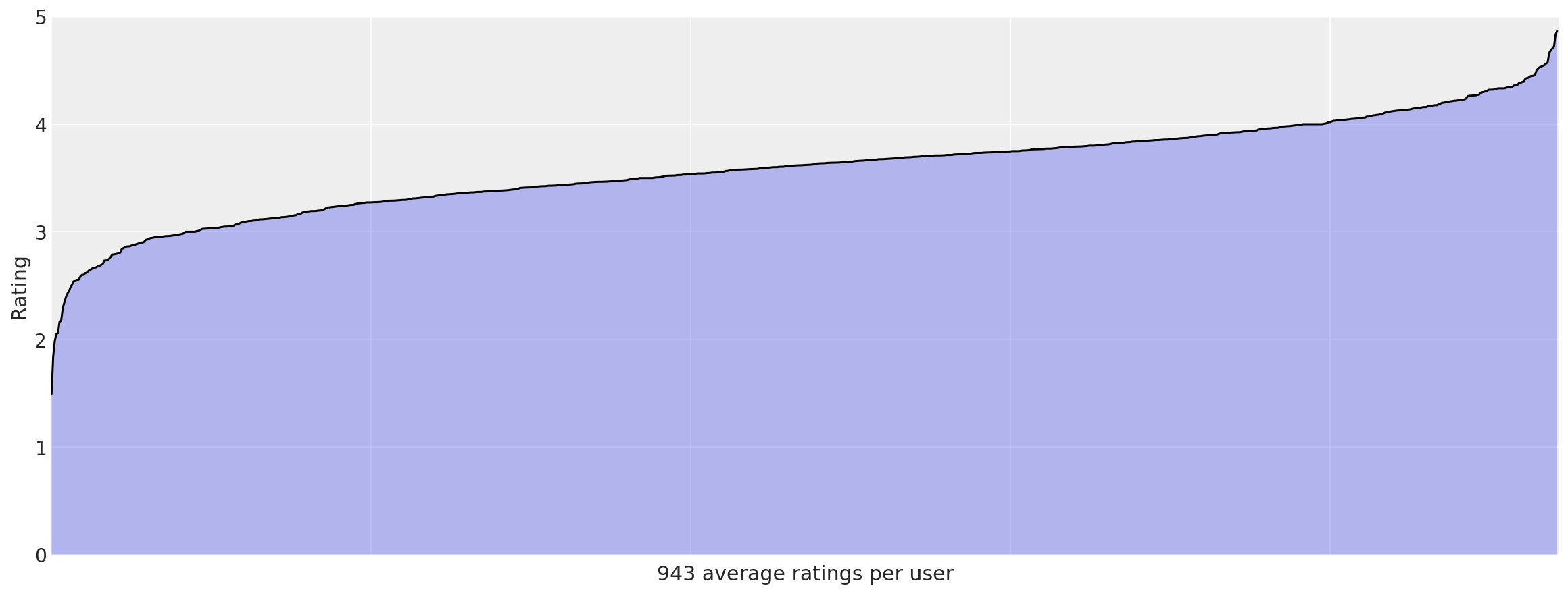 ../_images/2a3f02d521f5f6a8d895f7e14d46885d5fe5ef26709d695dc230a05c9e5378fa.png