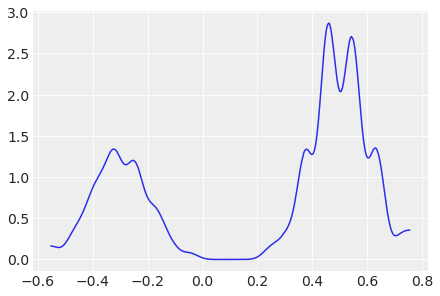 ../_images/434538d8660bf2399ebf9df11cbd2b7cec62d8abafc588da625315074b628118.png