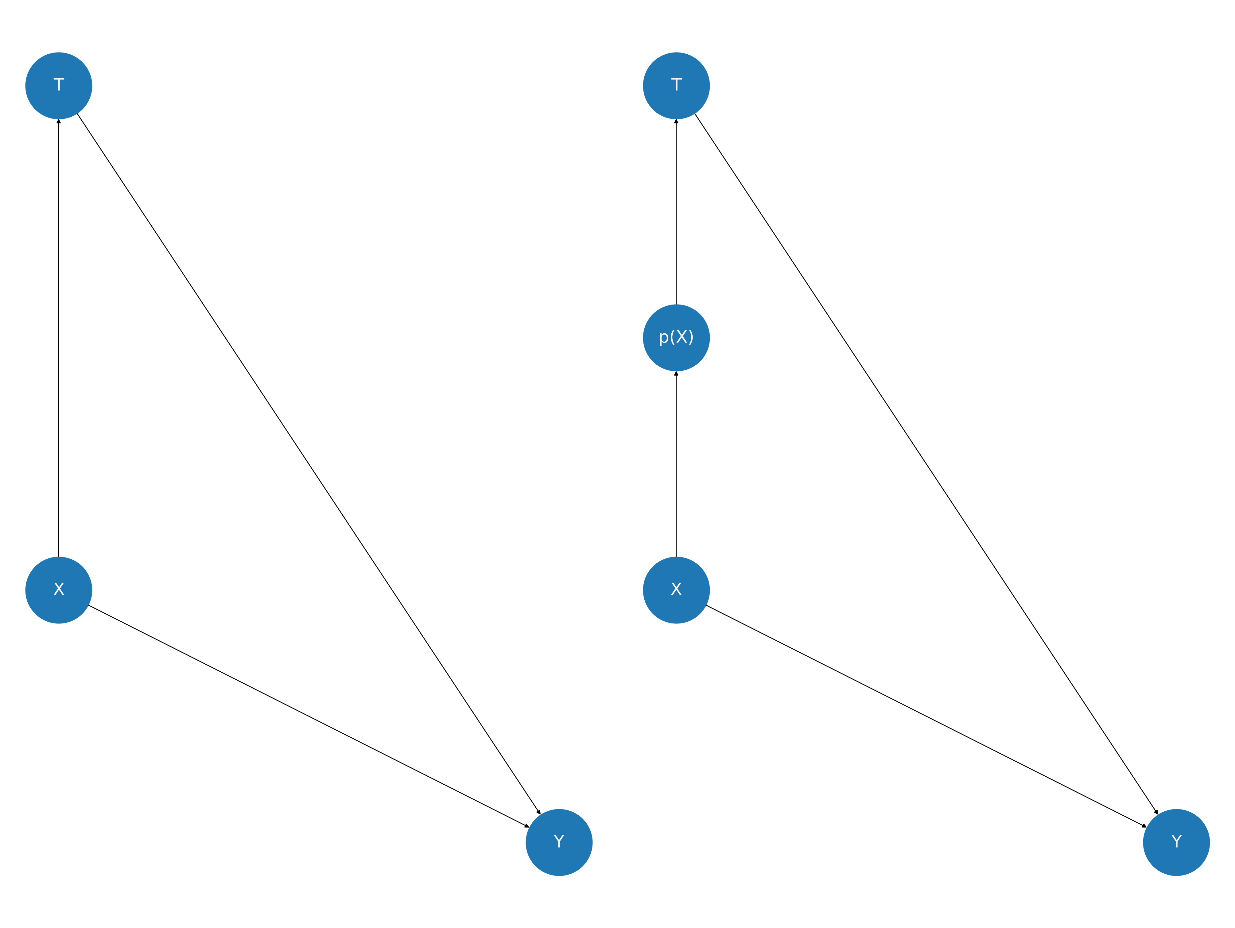 ../_images/481ea8629033879273d38feac223db9e2bdcdcba02aa881d26bba000a015768f.png