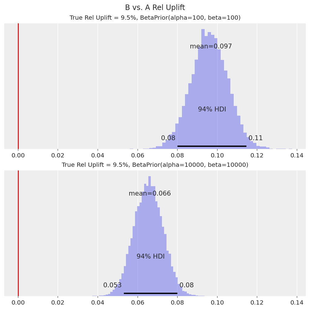 ../_images/624d26c8093cd100ccfcca4c5773016d2927897ab9313e8e1dd5852b5f5346e8.png