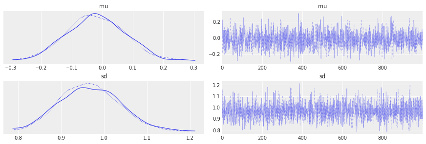 ../_images/74df7081244e2ea0377564e6ded756f11702b7ab07a138ebbf3fb1a5d14d81ac.png