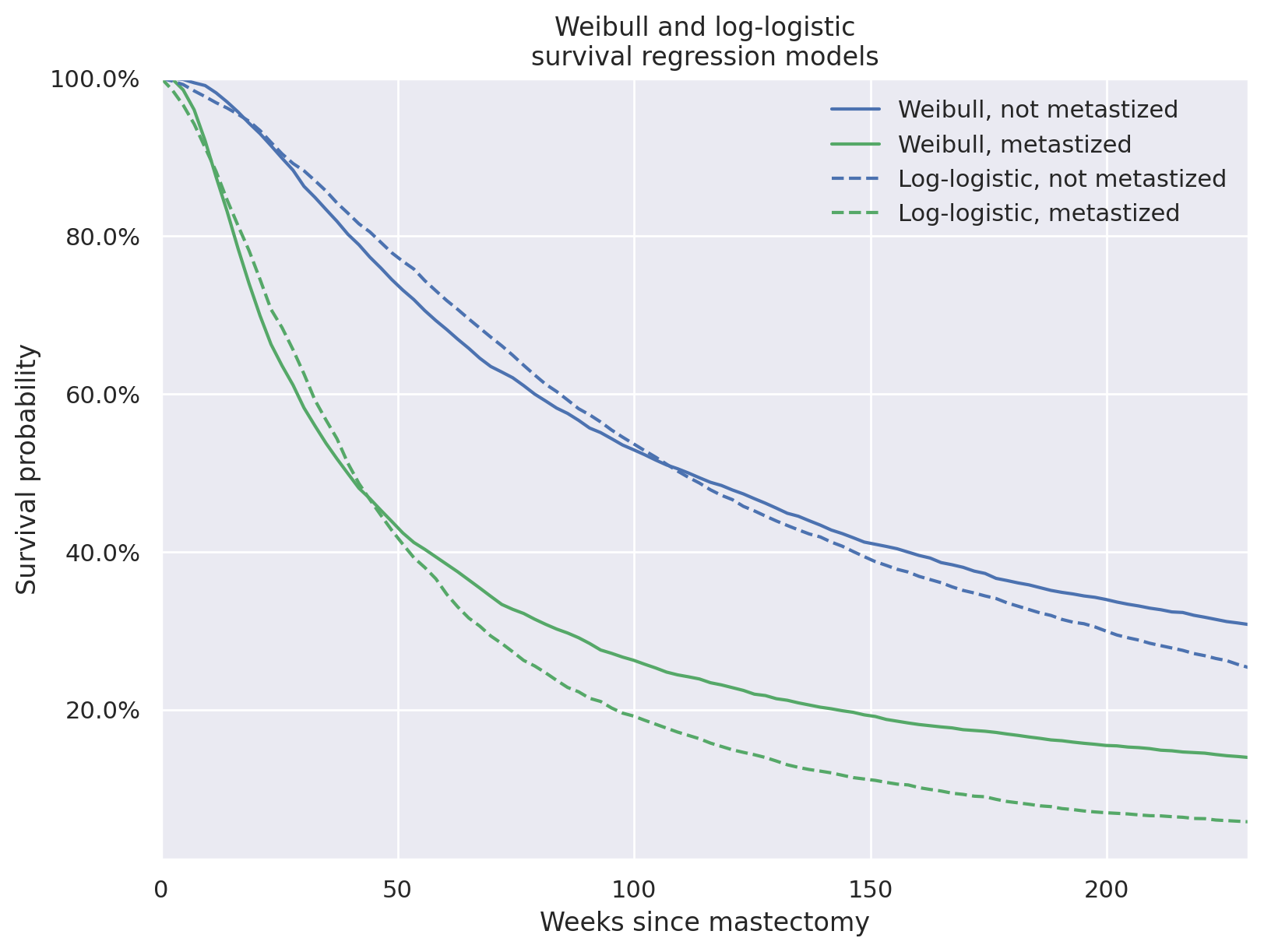 ../_images/7db98ad53f15305fd162c686f08321a552a130c447c45018bd84f9500f1c0705.png