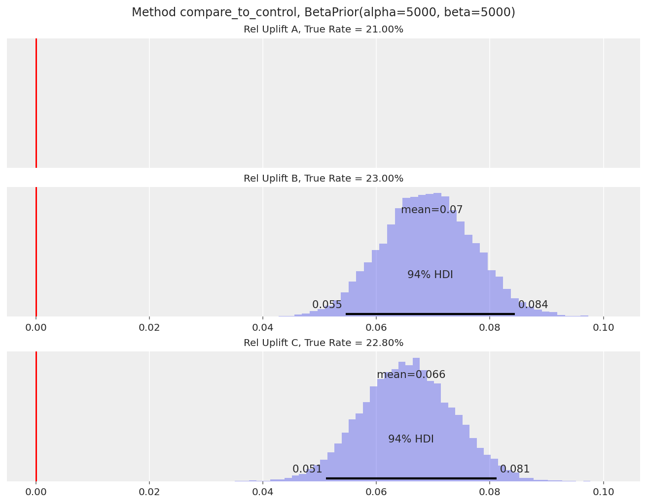 ../_images/87ac309267b10c83ed48de858e61162b9dea0e26d047aa9cb05d0daaa100e72a.png