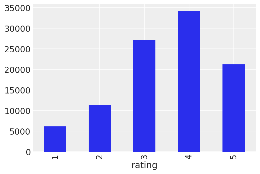 ../_images/8fcc5a578bcc8708b918dcd0daf99848a665caf1c75bd49ec47df4a55097dd2c.png