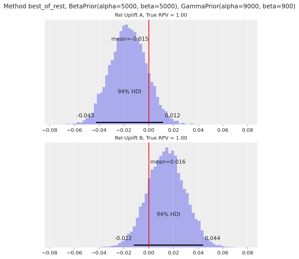 ../_images/9cc655373aa3072d3ec81d9b04cc0a70e3cb2a950119d19d211d947e7cf4e364.png