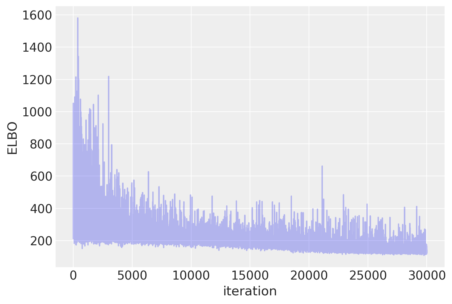 ../_images/be1dab9d23db079a95d711fd6539413a604759e799a30fc6598650d00fd989d8.png