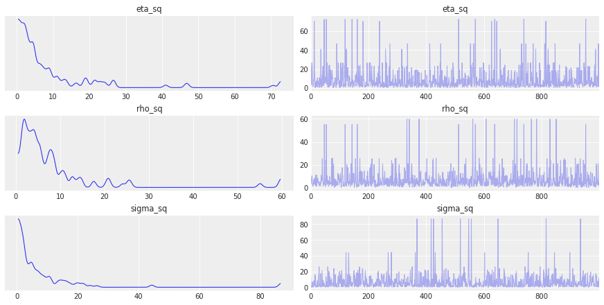 ../_images/da2b67e9a8bbc72ae6c441b1291ae674c5add50a195a9d26458c24604b3413bb.png