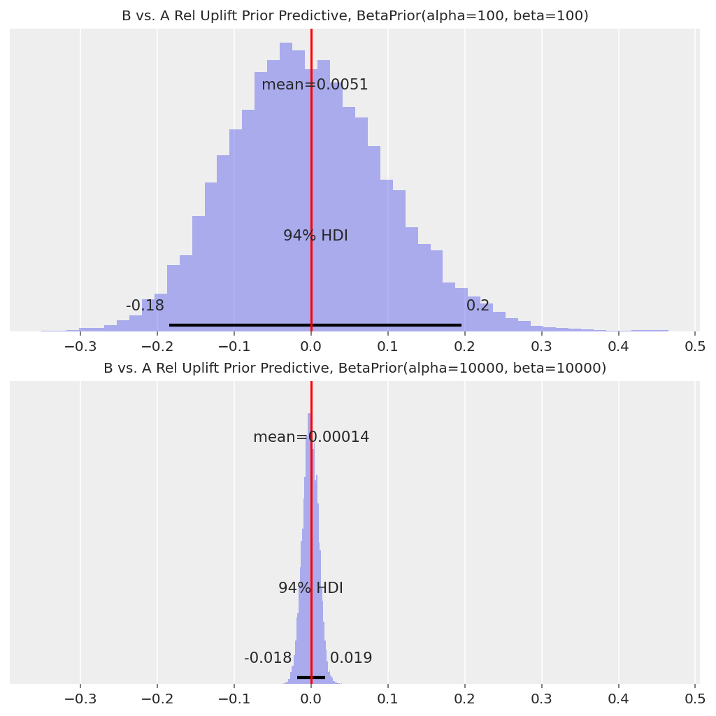 ../_images/df45924e1e38a6f758e57bc367e572f0b3f635b79ce5a2a9c9c7bcd3b0dbed07.png